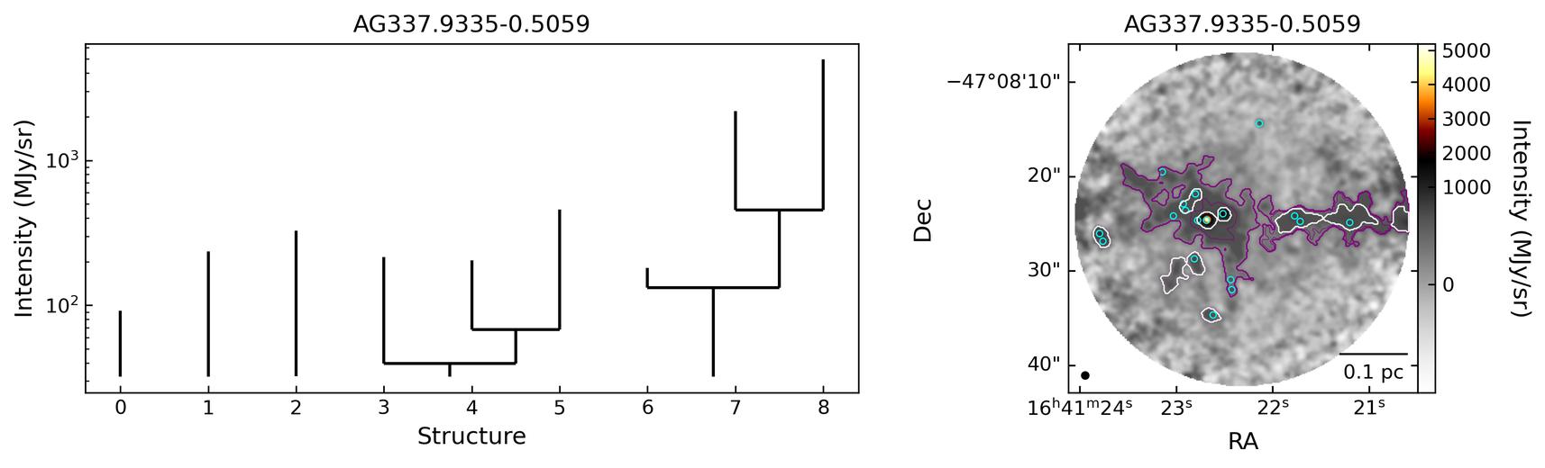 834656_AG337.9335-0.5059